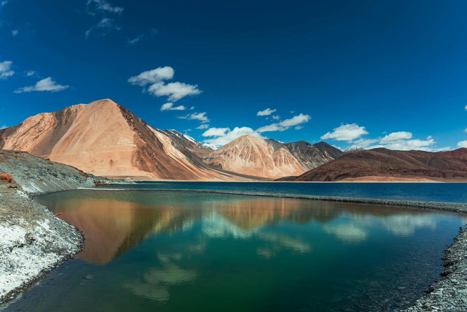Beautiful panorama of Pangong Lake with majestic Himalayan mountains under a clear blue sky.